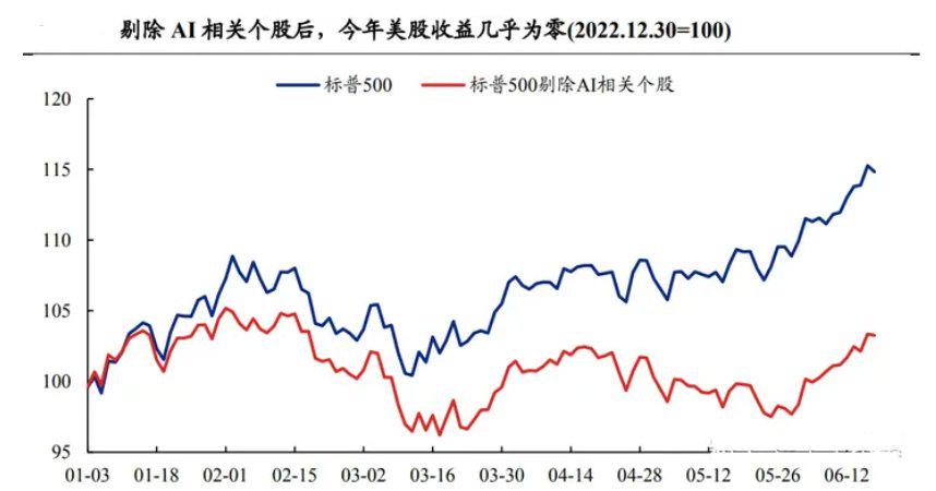 澳门今晚开特马与开奖结果走势图——链解释义与落实分析