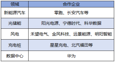 2023年今晚澳门特马开什么码，成语释义解释落实的深度探讨