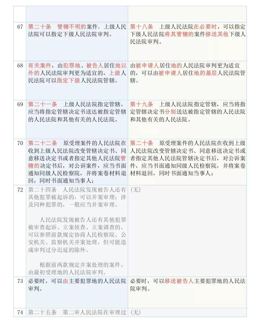 探索澳彩开奖记录查询表，导向释义与落实的深入解析