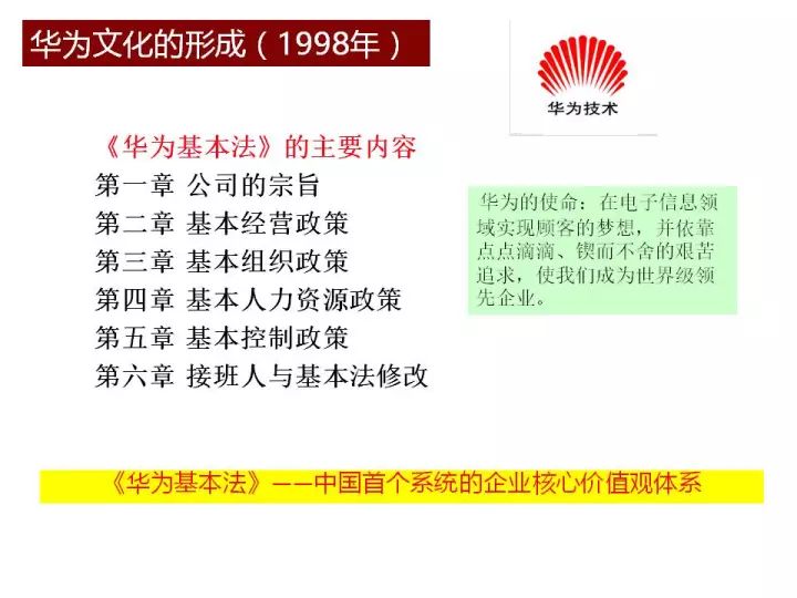 新澳精准资料免费提供，取胜释义与落实策略详解——第265期报告