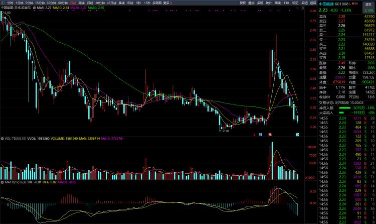 探索未来，2025新奥正版资料的精准性与免费大全——净化释义与落实策略