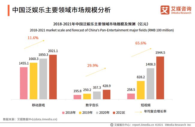 探索精准管家婆服务，从免费体验走向全面优化