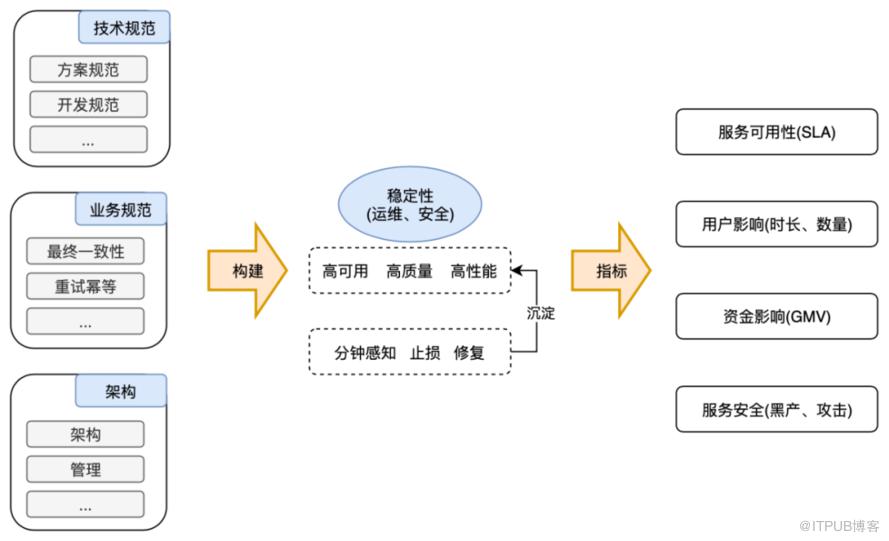 新澳2025最新资料分析与诚实释义的落实策略