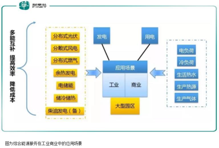 探索未来，关于新奥正版资料的免费获取、理解与落实行动指南