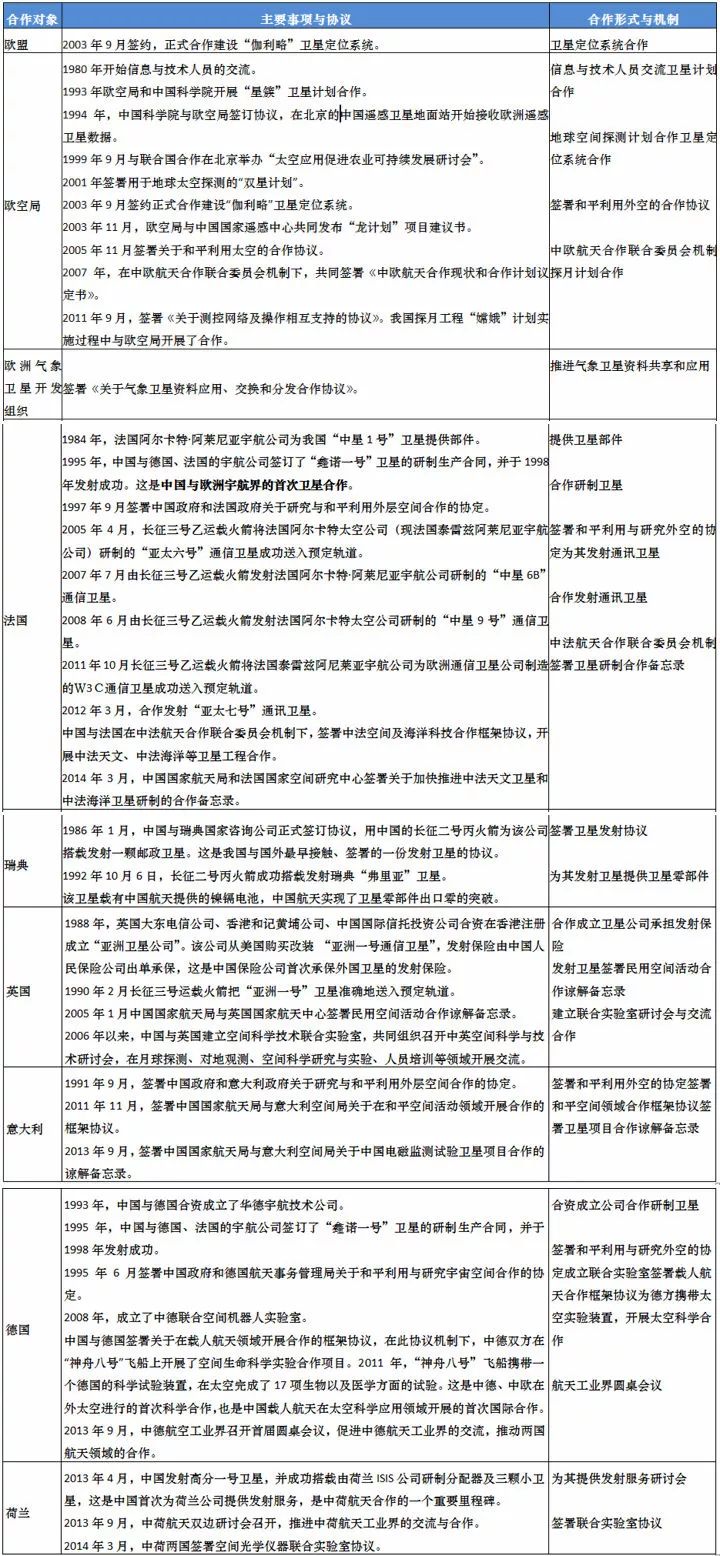 主动释义解释落实，探索2025新奥精选免费资料的价值