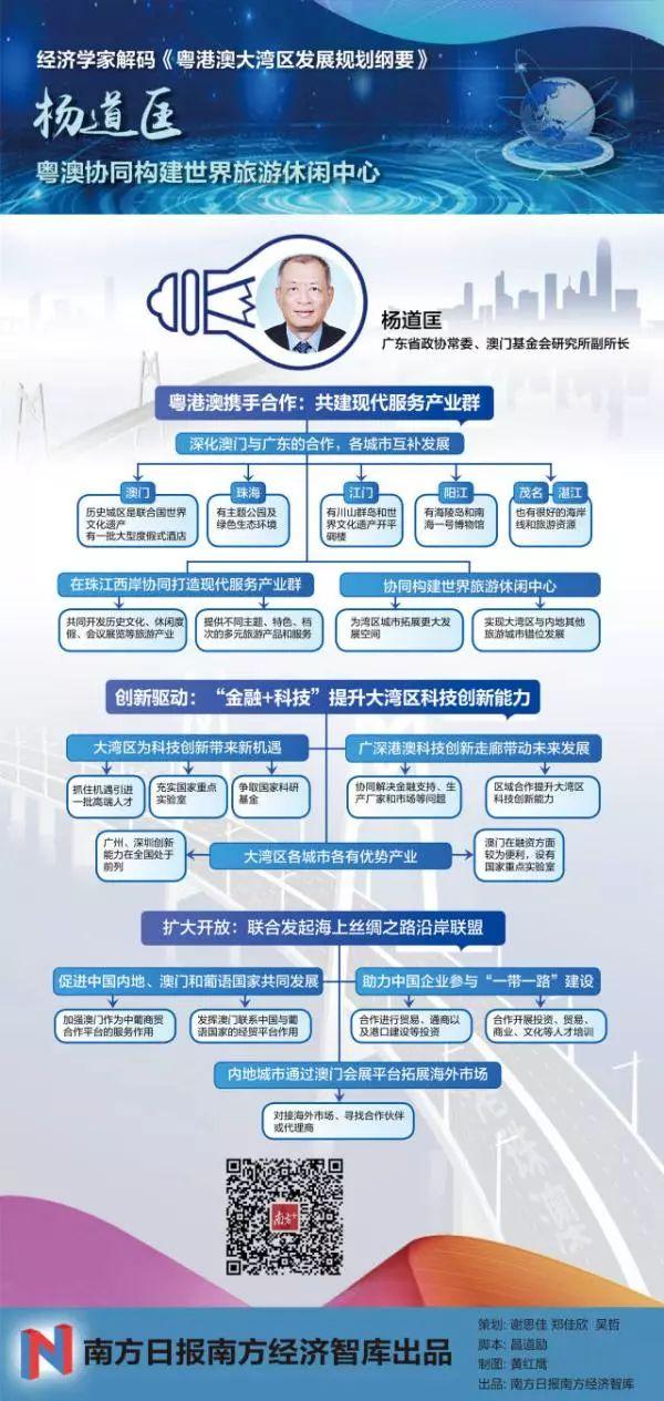 人才释义解释落实，探索新澳门的人才发展蓝图（第123期）