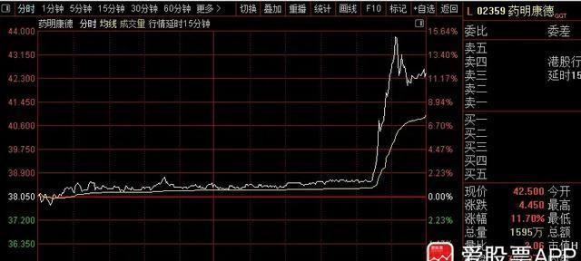 揭秘未来，2025特大牛市即将爆发——以心释义解读并落实策略