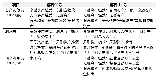 新澳门一码一肖一特一中，在线释义解释与落实的重要性