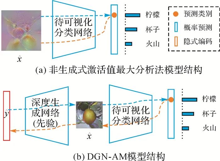 澳门王中王论坛与收益释义解释落实深度解析