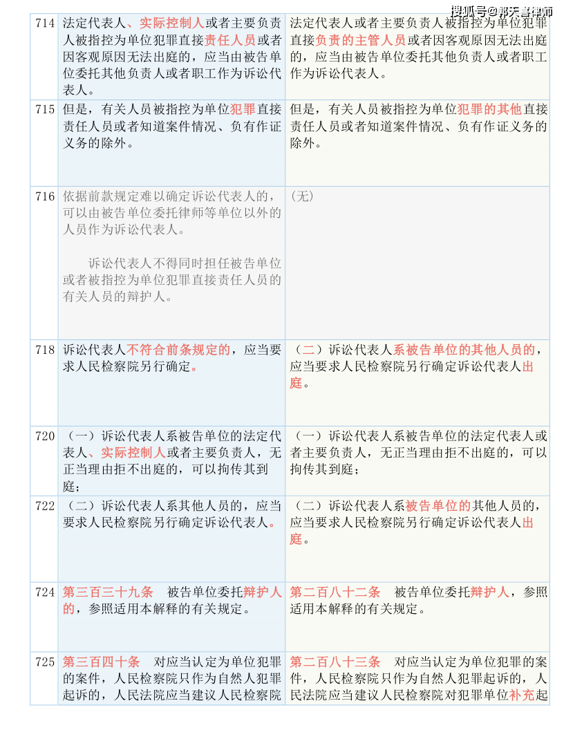 新奥全年免费资料大全的优势，齐备、释义、解释与落实