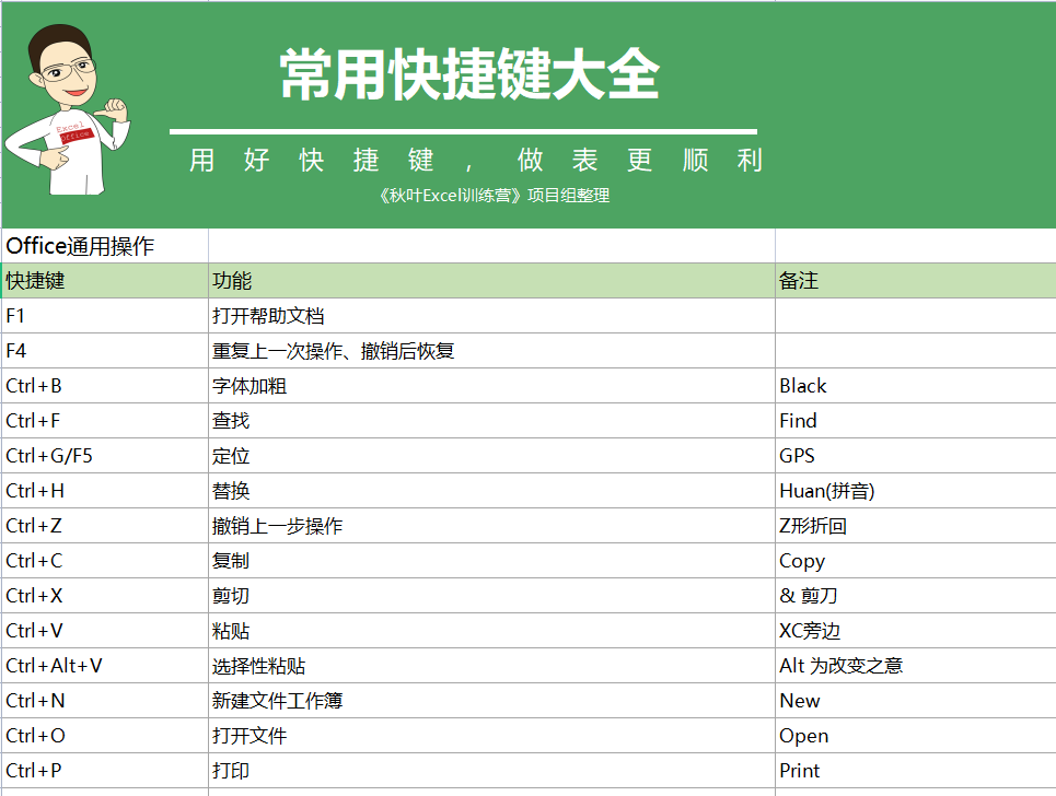 澳门六开彩天天免费资料大全版，文化释义、解释与落实