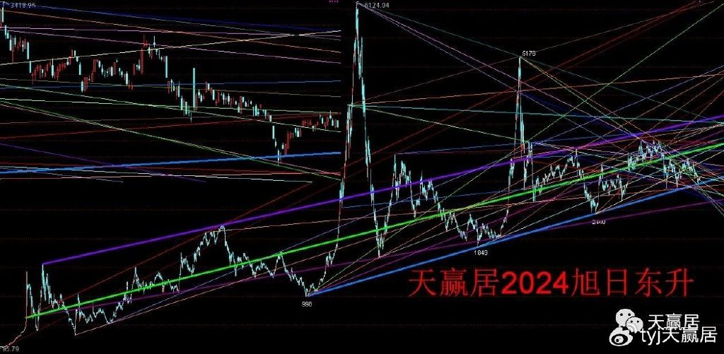 澳门六开彩天天正版资料与未来展望，原理释义、解释及落实策略（2025年视角）