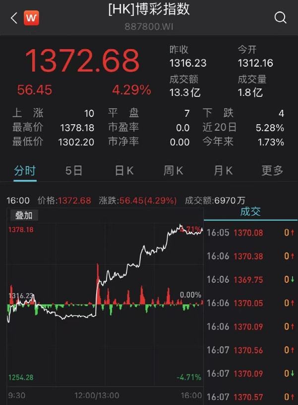 澳门特马今晚开奖第160期，利润释义、解释与落实的探讨