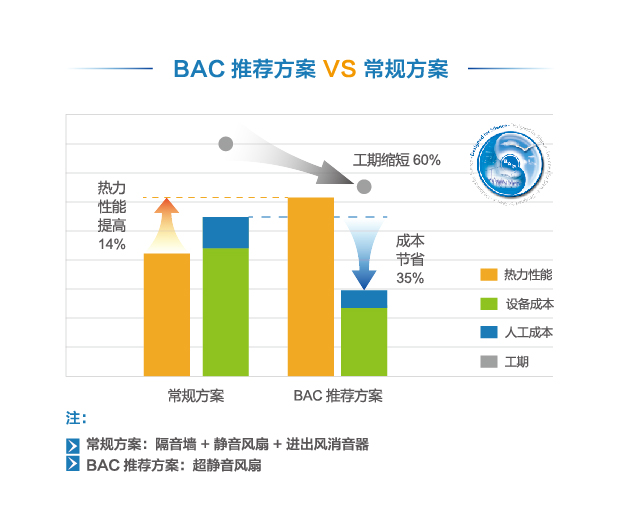 澳门三中三码精准100%，深入解析与实际应用