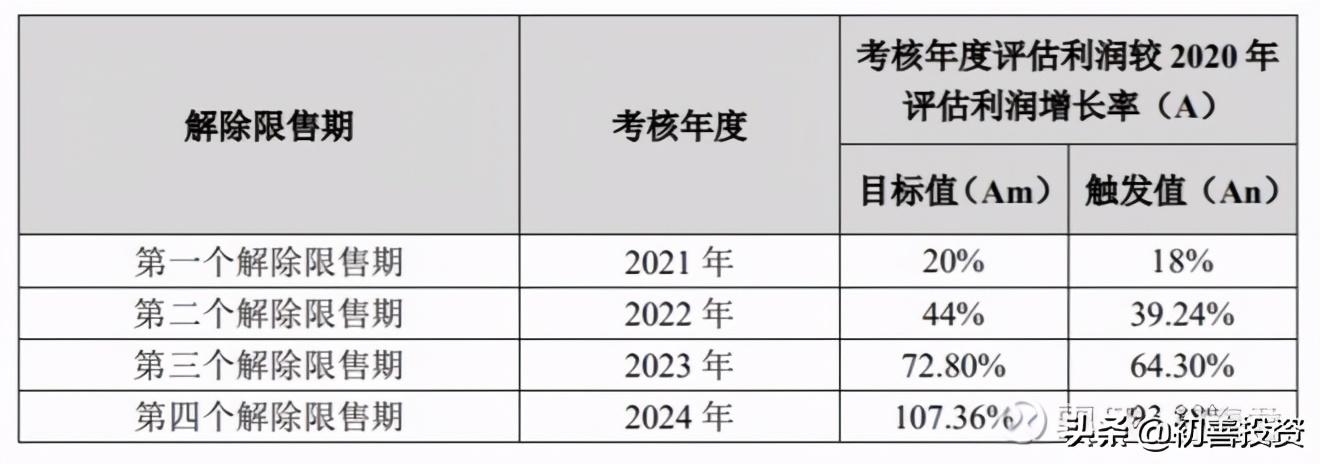 探索未来，新奥资料的免费精准共享与激励机制的落实