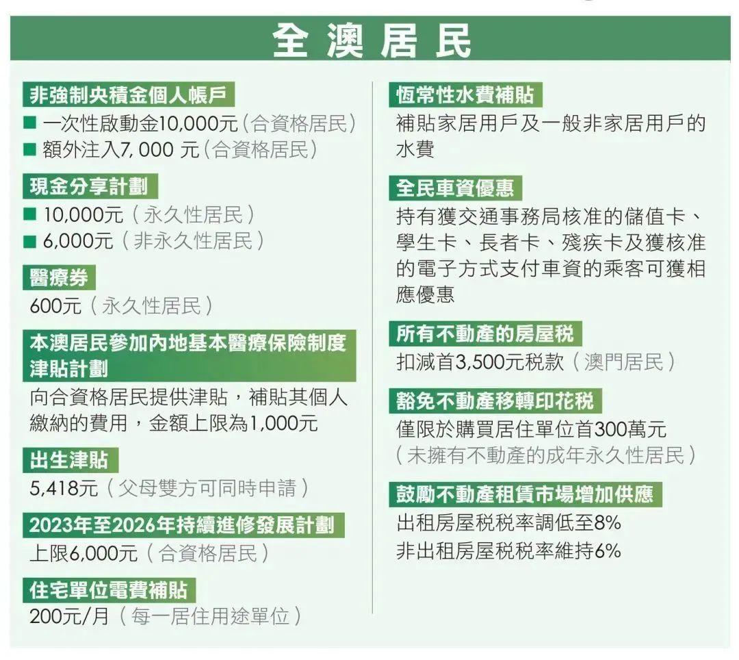 澳门王中王100%的资料2025，解析、释义与落实行动