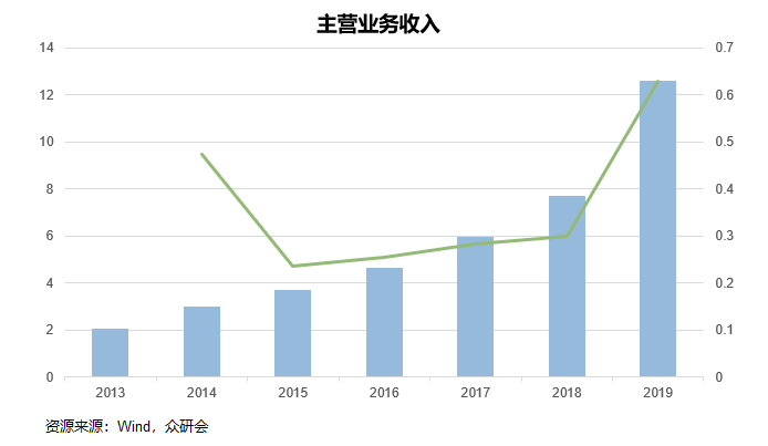 澳门六开奖结果商务释义解释落实的重要性与策略分析