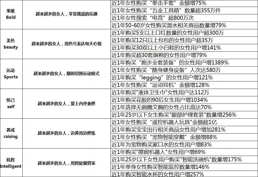 澳门三肖三码精准与性战释义，深度解析与落实