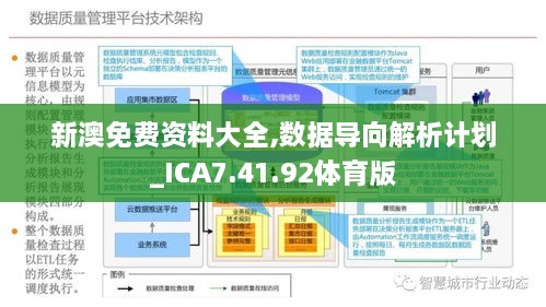 探索未来，新澳精准正版资料免费与架构释义的落实之路