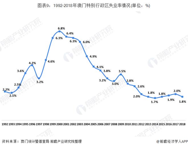 新澳门彩历史开奖记录十走势图与化指释义解释落实的探讨