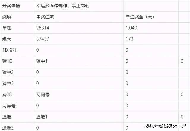 澳门六开奖结果2025年开奖今晚，高效释义、解释与落实