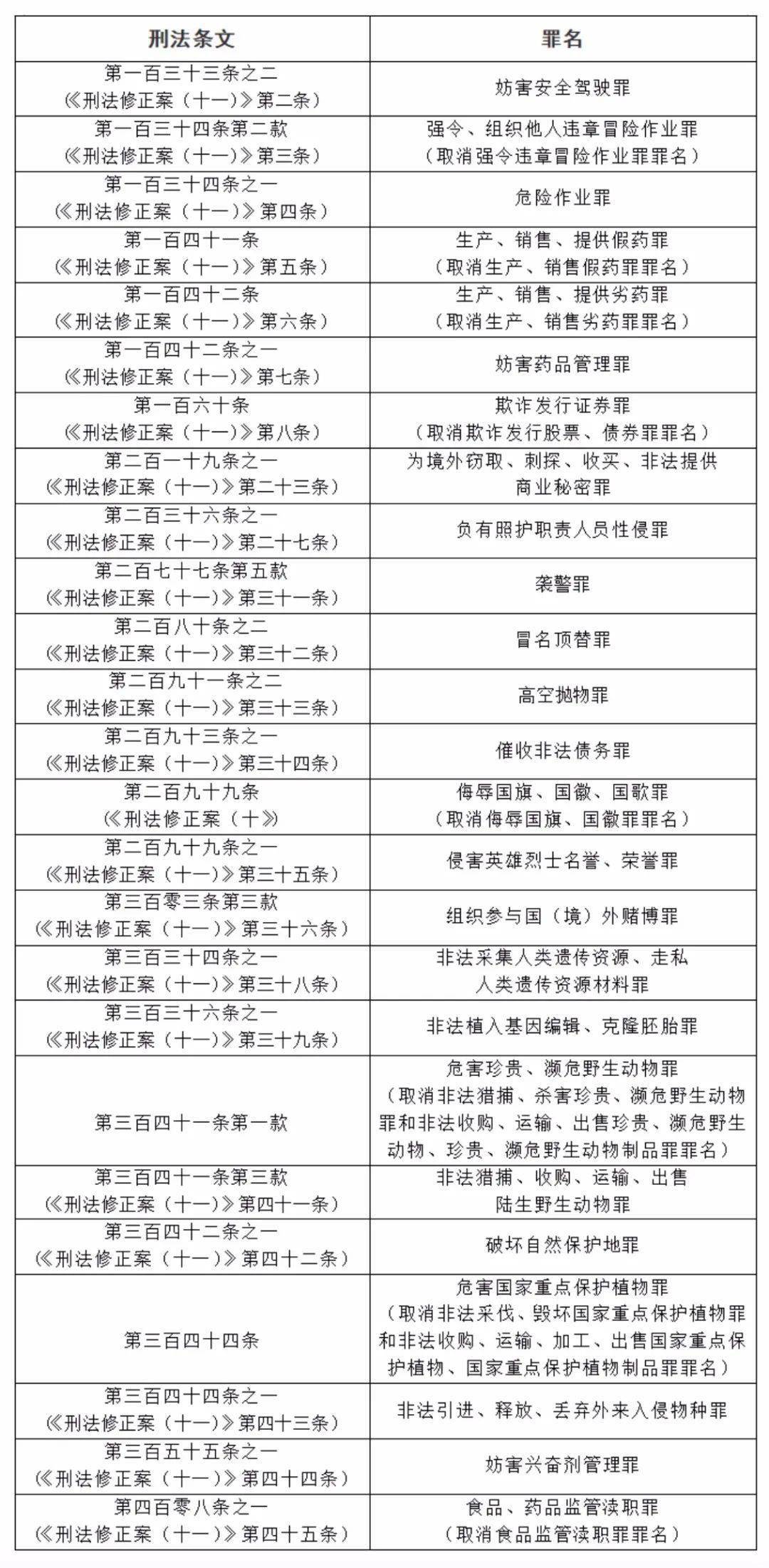 澳门三期必内必中一期，专长释义、解释与落实