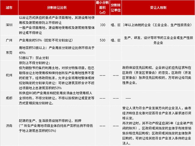 白小姐一码中期期开奖结果查询，更新释义解释与落实