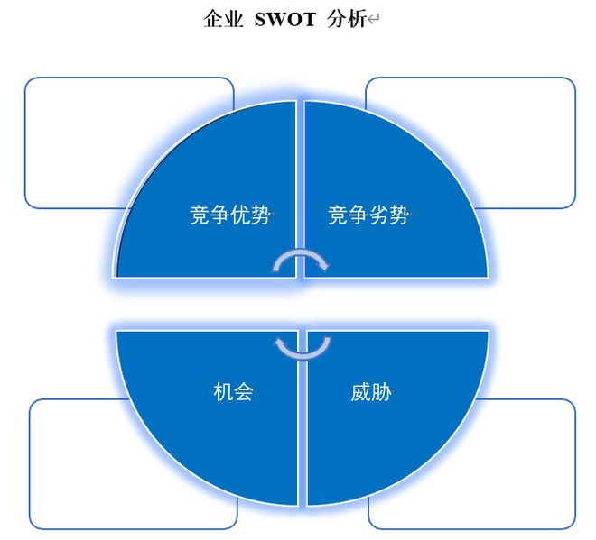 澳门彩票动向解析，展望未来的彩票市场与策略落实