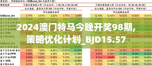 探索未来之门，澳门特马与化流释义的深入解读与实践落实