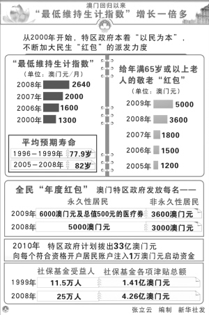 澳门与香港的未来彩票展望，新澳门今晚开奖号码与引进释义解释落实