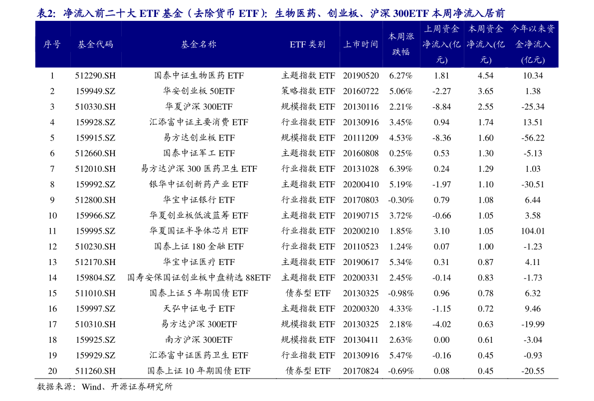 最新全国联销图2025，释义、落实与未来展望