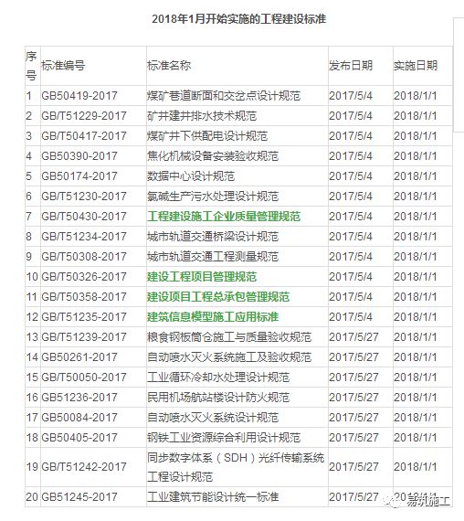 新澳资料免费大全，动人释义与落实的深入解析