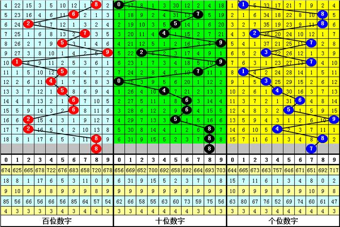 澳门彩票文化中的精准24码，释义、解释与落实的探讨