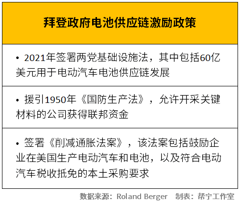 解读澳门正版免费资本车，实际释义与落实策略