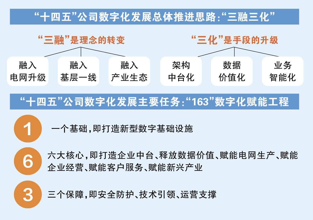 精准管家婆，人力释义解释落实的重要性与策略