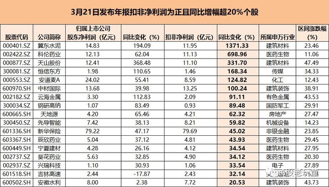 新澳门天天彩开奖结果出来，增强释义解释落实的重要性