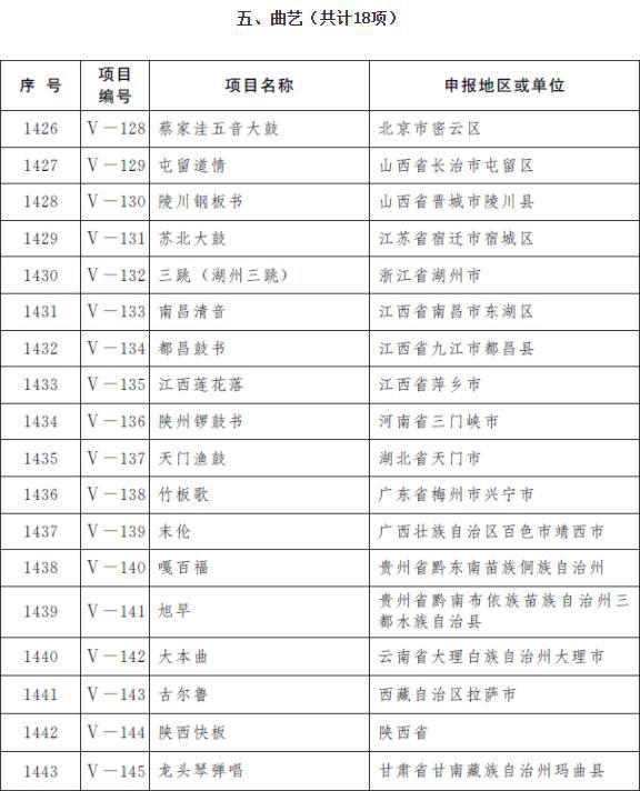 澳门六今晚开奖结果分析与评论