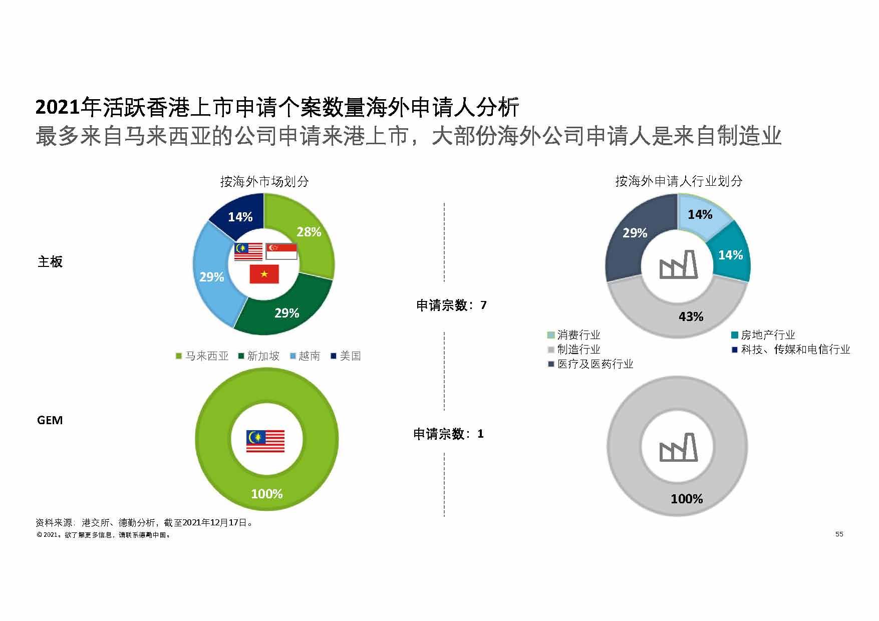 香港资料大全正版资料2025年免费，全面解读与深入落实的展望