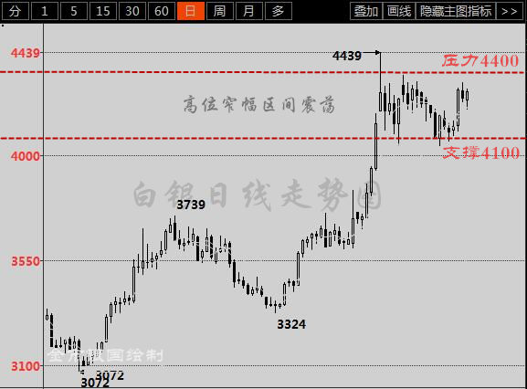 解读澳门新趋势，直播特马与坚决释义解释落实的未来展望