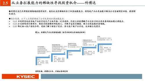 澳门特马行业释义解释与开奖落实展望（2025年视角）