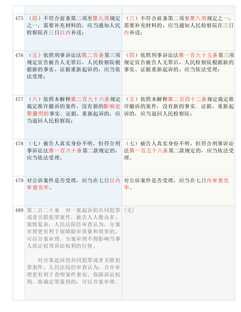 黄大仙救世报最新版本下载与释义解释落实，信仰与智慧的交融