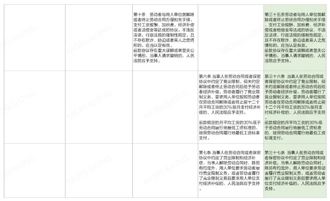 今期新澳门，出特、限时释义、解释与落实