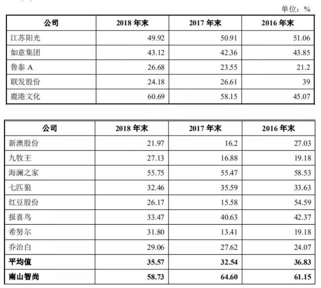 新澳资料大全正版资料2025年免费，特性释义、解释与落实