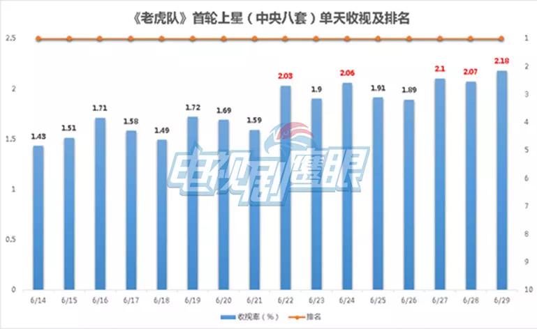 探索未来之门，澳门特马与受益释义的落实展望至2025年