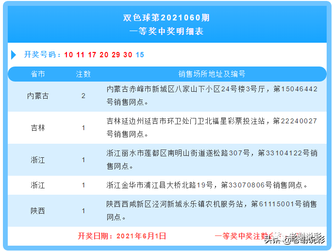 今晚澳门码特开什么号码，深度解析与实际操作指南