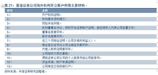 关于香港管家婆正版资料图一74期的深度解析与释义落实