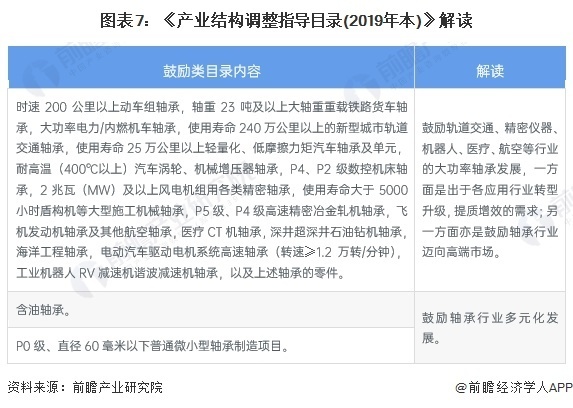 揭秘 49资料免费大全 2025年，化探释义、深度解释与落实策略